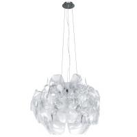 Подвесные светильники — Подвесной светильник Lightstar 808010 купить в 