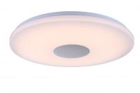 Накладные светильники — Накладной светильник Globo 41331 купить в 