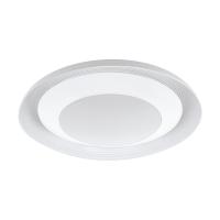 Накладные светильники — Накладной светильник EGLO 97318 купить в 