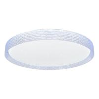 Потолочные светильники — Потолочный светодиодный светильник IMEX PLC-6015-400 купить в  Потолочные светильники — Потолочный светодиодный светильник IMEX PLC-6015-400 купить в