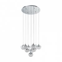 Подвесные светильники — Подвесной светильник EGLO 39527 купить в 