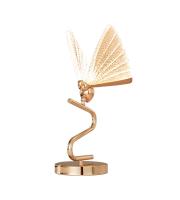 Настольные лампы — Настольная лампа Kink Light 08444-T,33 купить в 