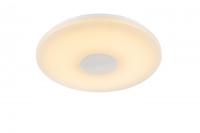 Накладные светильники — Накладной светильник Globo 41327 купить в 