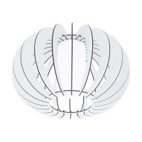 Накладные светильники — Накладной светильник EGLO 95605 купить в 