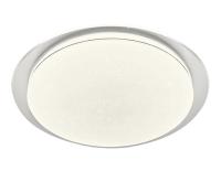 Накладные светильники — Накладной светильник Ambrella Light FZ1048 купить в 