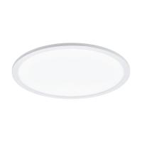 Накладные светильники — Накладной светильник EGLO 97502 купить в 