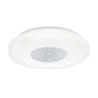 Накладные светильники — Накладной светильник EGLO 96026 купить в 