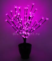 Светодиодные фигуры — Светодиодная фигура Laitcom JY73007B купить в  Светодиодные фигуры — Светодиодная фигура Laitcom JY73007B купить в