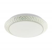 Накладные светильники — Накладной светильник EGLO 97037 купить в 