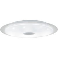 Накладные светильники — Накладной светильник EGLO 98219 купить в 