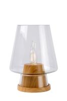 Настольные лампы — Настольная лампа LUCIDE 71543/01/72 купить в 