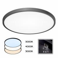 Накладные светильники — Накладной светильник Citilux CL738401V купить в #REGION_NAME_DECLINE_PP#