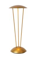 Настольные лампы — Настольная лампа LUCIDE 27504/02/02 купить в 