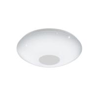 Накладные светильники — Накладной светильник EGLO 95971 купить в 