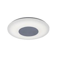 Накладные светильники — Накладной светильник Mantra 5933 купить в 