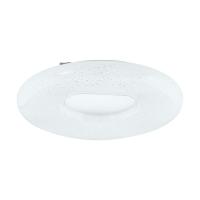 Накладные светильники — Накладной светильник EGLO 99342 купить в 