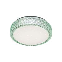 Накладные светильники — Накладной светильник Citilux CL705013 купить в 