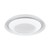 Накладные светильники — Накладной светильник EGLO 97317 купить в 