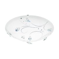 Накладные светильники — Накладной светильник EGLO 95689 купить в 