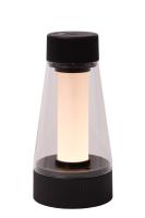 Настольные лампы — Настольная лампа LUCIDE 45500/01/30 купить в 