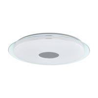 Накладные светильники — Накладной светильник EGLO 98769 купить в 