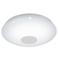 Накладные светильники — Накладной светильник EGLO 95973 купить в 