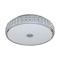 Накладные светильники — Накладной светильник EGLO 96005 купить в 