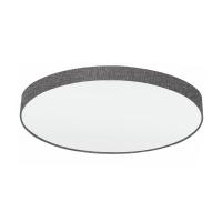 Накладные светильники — Накладной светильник EGLO 97622 купить в 