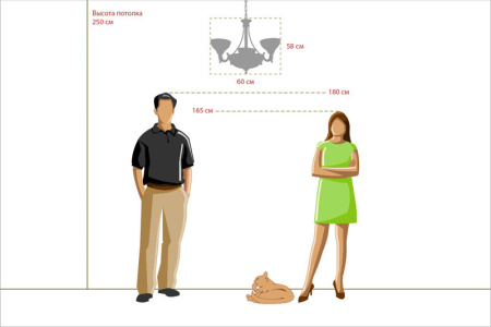 Люстры подвесные — Подвесная люстра MW-Light 317010406 купить в 
