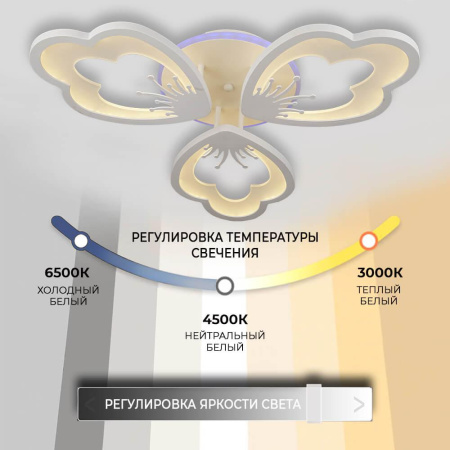 Потолочные люстры — Потолочная люстра Seven Fires Granyano 75389.01.09.03 купить в 