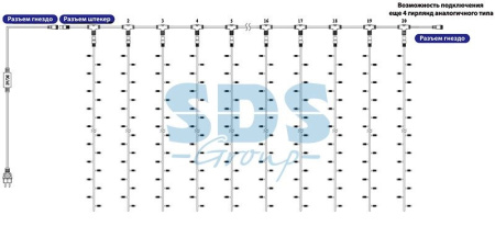 Светодиодные занавесы — Светодиодный занавес Neon-Night 235-176 купить в  Светодиодные занавесы — Светодиодный занавес Neon-Night 235-176 купить в