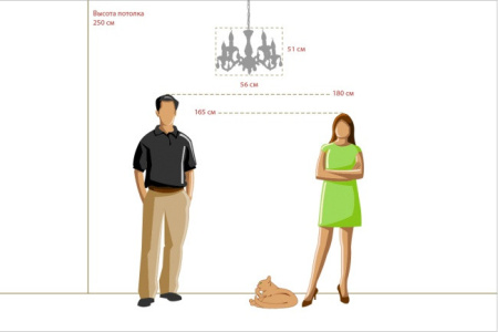 Люстры подвесные — Подвесная люстра MW-Light 371012605 купить в 