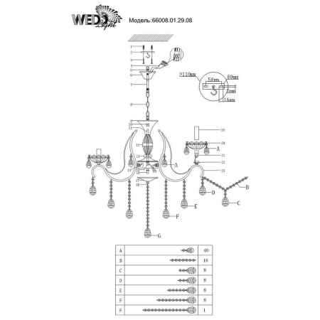 Люстры подвесные — Подвесная люстра Seven Fires Bendix 66008.01.29.08 купить в 