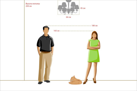 Люстры на штанге — Люстра на штанге MW-Light 419011006 купить в 