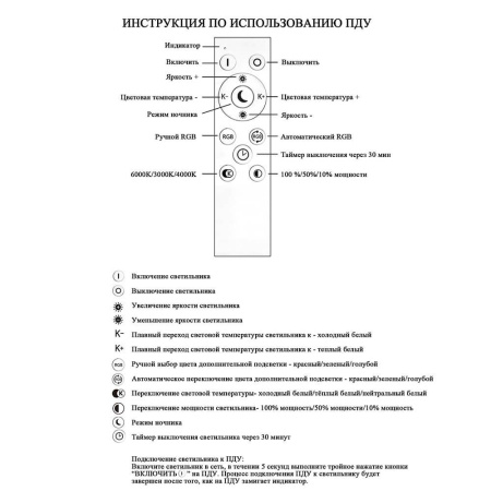 Потолочные люстры — Потолочная люстра Seven Fires Vieste SF7049/5C-CR купить в 