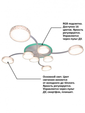 Люстры накладные — Накладная люстра Natali Kovaltseva HIGH-TECH LED LAMPS 82015 купить в  Люстры накладные — Накладная люстра Natali Kovaltseva HIGH-TECH LED LAMPS 82015 купить в