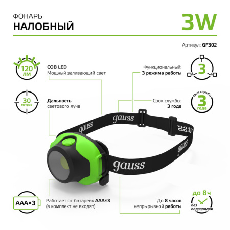 Фонари — Фонарь Gauss GF302 купить в 