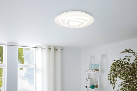 Накладные светильники — Накладной светильник EGLO 900863 купить в 