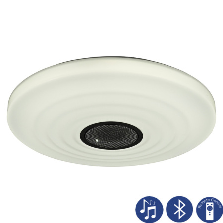 Накладные светильники — Накладной светильник Mantra 5878 купить в  Накладные светильники — Накладной светильник Mantra 5878 купить в