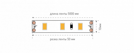 Светодиодные ленты — Лента SWG SWG660-12-12-WW купить в 
