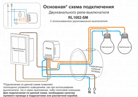 Wi-Fi реле — Wi-Fi реле Denkirs RL1002-SM купить в 
