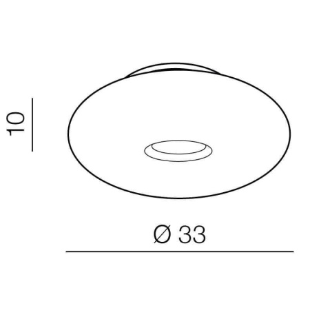 Накладные светильники — Накладной светильник Azzardo Optimus 33 AZ1598 купить в 