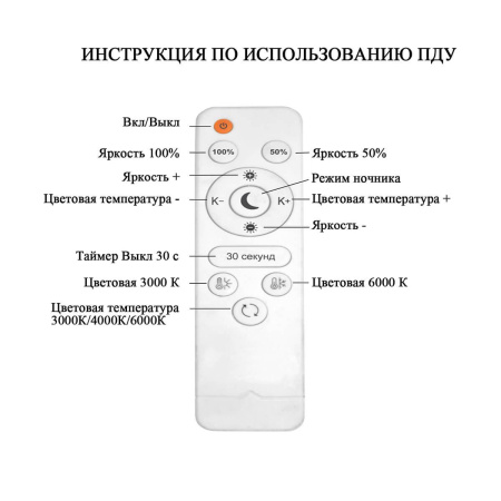 Потолочные люстры — Потолочная светодиодная люстра Seven Fires Дайано SF7043/6C-CR-L купить в  Потолочные люстры — Потолочная светодиодная люстра Seven Fires Дайано SF7043/6C-CR-L купить в