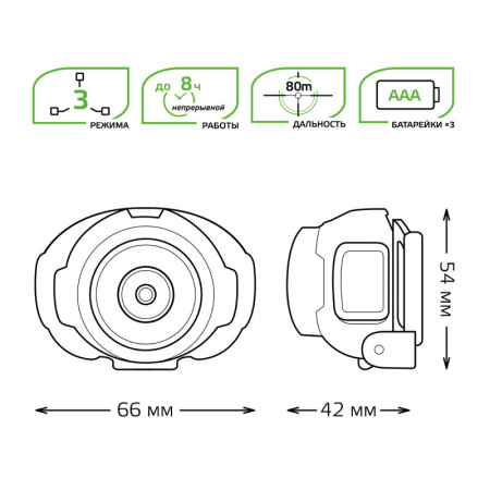 Фонари — Фонарь Gauss GF303 купить в 