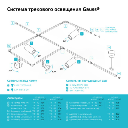 Коннекторы — Коннектор Gauss TR109 купить в  Коннекторы — Коннектор Gauss TR109 купить в