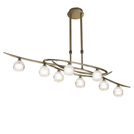 Накладные светильники — Накладной светильник Mantra 1820 купить в 