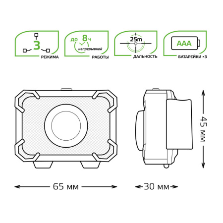 Фонари — Фонарь Gauss GF305 купить в 