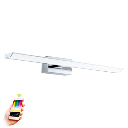 Светильники для картин и зеркал — Светильник для картин EGLO 98451 купить в 