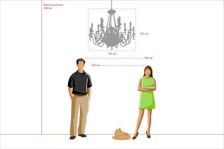 Люстры подвесные — Подвесная люстра Chiaro 491012315 купить в 