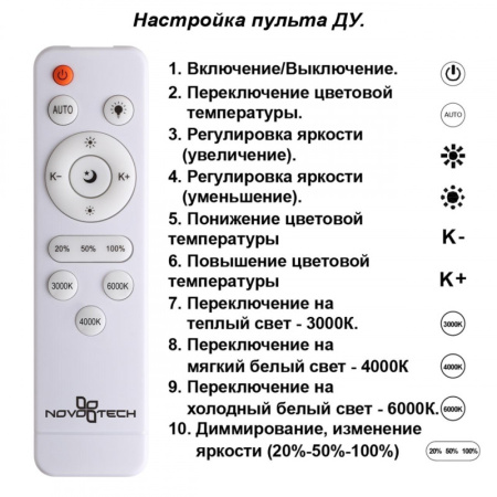 Люстры накладные — Накладная люстра Novotech 358934 купить в  Люстры накладные — Накладная люстра Novotech 358934 купить в